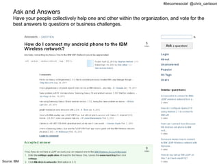 #becomesocial @chris_carlsson

       Ask and Answers
       Have your people collectively help one and other within the organization, and vote for the
       best answers to questions or business challenges.




Source: IBM
 