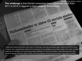 #becomesocial @chris_carlsson
       The challenge is that Danish companies have not moved much from
       2011 to 2012 in regards to their usage of Social Media




        “Afdækning af dansk erhvervslivs brug af web 2.0 teknologier med fokus på Sociale medier, Mobile (og APPS) & Cloud.
        Vi belyser, hvor i organisationen (både internt og eksternt) de nye værktøjer og dynamikker skaber mest værdi, og hvilke
        ressourcer der investeres. De 6 forretningsområder afdækket er; PR & Kommunikation, Salg & Marketing (inkl. web),
        Service & Support, Innovation (R&D, Produkt- & Procesudvikling), HR & Personaleudvikling, Organisation & Ledelse.”



Source: MetroXpress, 25 april, 2012 | socialsemantic.eu 2012
 