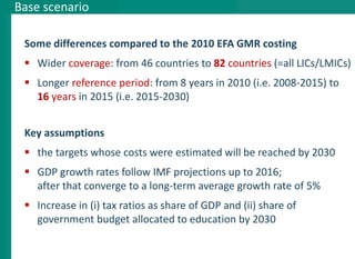Base scenario
Some differences compared to the 2010 EFA GMR costing
 Wider coverage: from 46 countries to 82 countries (=...