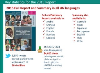 Key statistics for the 2015 Report
2015 Full Report and Summary in all UN languages
Summary also
available in:
 German
 ...