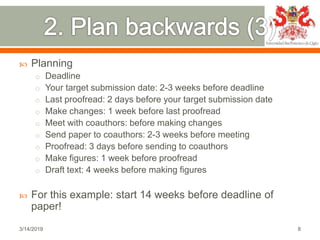  Planning
o Deadline
o Your target submission date: 2-3 weeks before deadline
o Last proofread: 2 days before your target...