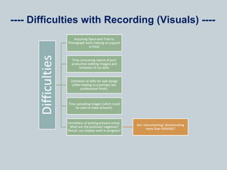 ---- Difficulties with Recording (Visuals) ---- 