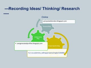 ---Recording Ideas/ Thinking/ Research ---- Online 