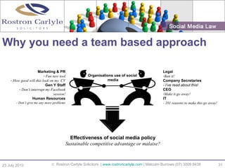 Why you need a team based approach 23 July 2010  Rostron Carlyle Solicitors  |  www.rostroncarlyle.com  | Malcolm Burro...