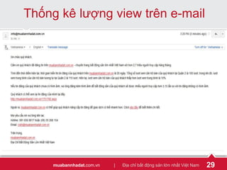 muabannhadat.com.vn | Địa chỉ bất động sản lớn nhất Việt Nam
Thống kê lượng view trên e-mail
29
 