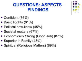 QUESTIONS: ASPECTS  FINDINGS <ul><li>Confident (86%) </li></ul><ul><li>Basic Rights (61%) </li></ul><ul><li>Political how-...