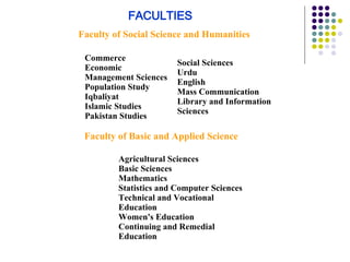 FACULTIES  Faculty of Social Science and Humanities   Faculty of Basic and Applied Science   Social Sciences  Urdu  Englis...