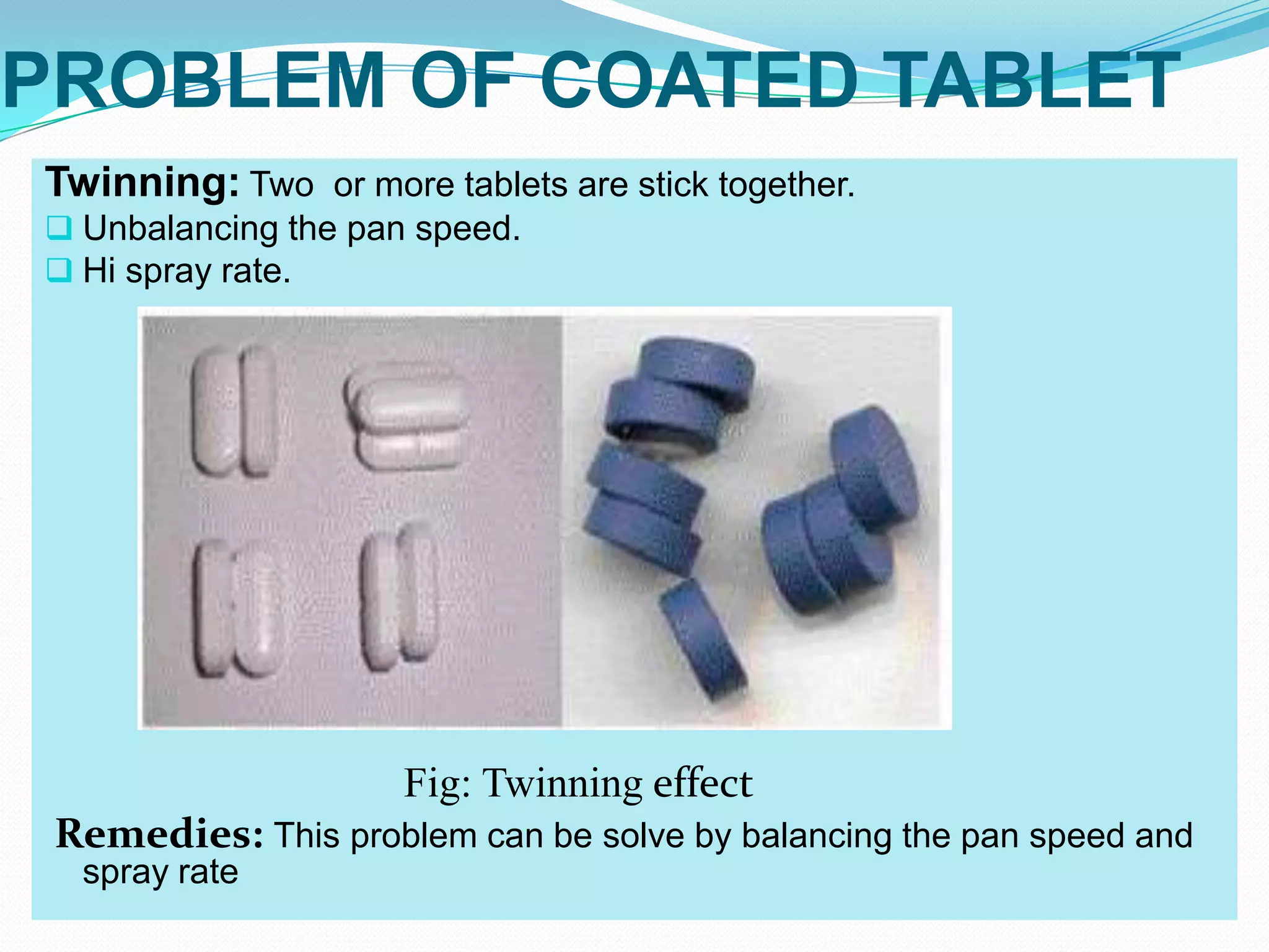 PROBLEM OF COATED TABLET
Twinning: Two or more tablets are stick together.
 Unbalancing the pan speed.
 Hi spray rate.




                     Fig: Twinning effect
 Remedies: This problem can be solve by balancing the pan speed and
  spray rate
 