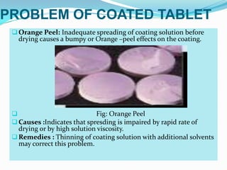 PROBLEM OF COATED TABLET
  Orange Peel: Inadequate spreading of coating solution before
   drying causes a bumpy or Orange –peel effects on the coating.




                            Fig: Orange Peel
  Causes :Indicates that spresding is impaired by rapid rate of
   drying or by high solution viscosity.
  Remedies : Thinning of coating solution with additional solvents
   may correct this problem.
 