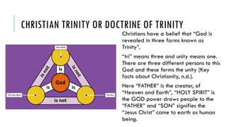 Tri Unity The Power of religious Symbols: A scientific and spiritual analysis | PPTX