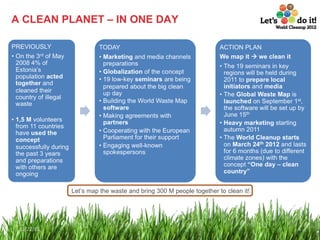 A CLEAN PLANET – IN ONE DAY Let’s map the waste and bring 300 M people together to clean it! 12/22/11 