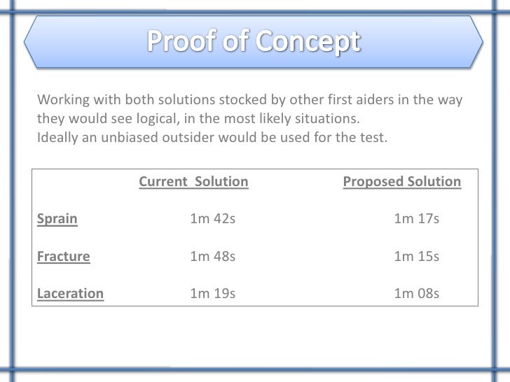 proof of concept presentation on concept proof of concept presentation on concept, Presentation templates