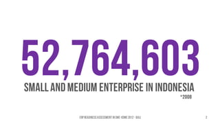 ERP Implementation Readiness in Small and Medium Enterprise (SME): A ...