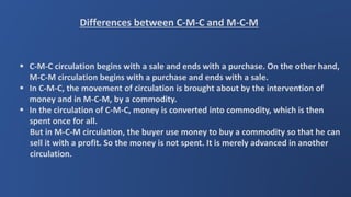 Differences between C-M-C and M-C-M
 C-M-C circulation begins with a sale and ends with a purchase. On the other hand,
M-C-M circulation begins with a purchase and ends with a sale.
 In C-M-C, the movement of circulation is brought about by the intervention of
money and in M-C-M, by a commodity.
 In the circulation of C-M-C, money is converted into commodity, which is then
spent once for all.
But in M-C-M circulation, the buyer use money to buy a commodity so that he can
sell it with a profit. So the money is not spent. It is merely advanced in another
circulation.
 