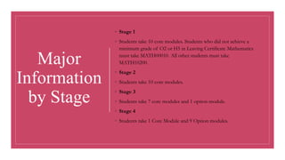 ◦ Stage 1
◦ Students take 10 core modules. Students who did not achieve a
minimum grade of O2 or H5 in Leaving Certificate Mathematics
must take MATH00010. All other students must take
MATH10200.
◦ Stage 2
◦ Students take 10 core modules.
◦ Stage 3
◦ Students take 7 core modules and 1 option module.
◦ Stage 4
◦ Students take 1 Core Module and 9 Option modules.
Major
Information
by Stage
 