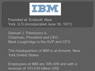   AcerHewlett-Packard CompanyFounded at: Palo Alto, California(1939)Founder(s): Bill Hewlett & David PackardCatherine A. Lesjak is the Interim CEO & CFOThe headquarters of HP are at 3000 Hanover Street,Palo Alto, California, USATotal employees working in HP are 310,000 And its total revenue is 114.552 billion US$