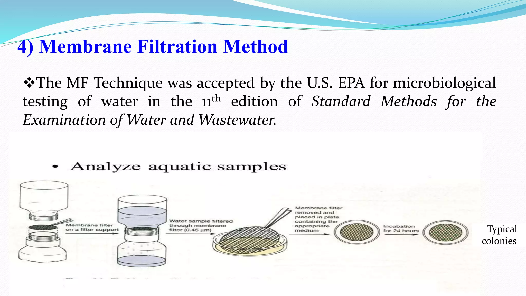 4) Membrane Filtration Method
The MF Technique was accepted by the U.S. EPA for microbiological
testing of water in the 11th edition of Standard Methods for the
Examination of Water and Wastewater.
TTypical
colonies
 
