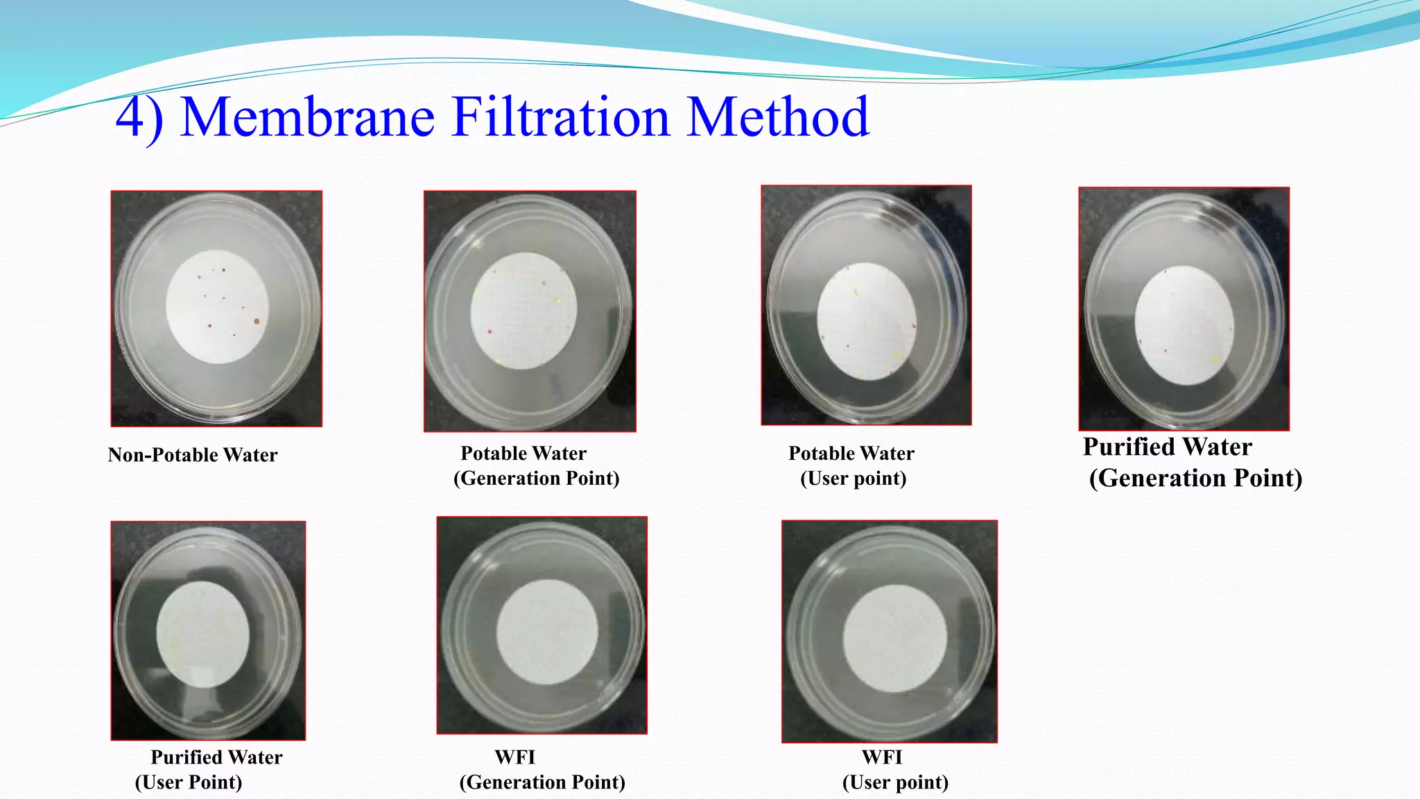 4) Membrane Filtration Method
Non-Potable Water Potable Water Potable Water
(Generation Point) (User point)
Purified Water WFI WFI
(User Point) (Generation Point) (User point)
Purified Water
(Generation Point)
 