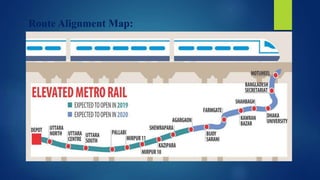 Route Alignment Map:
 