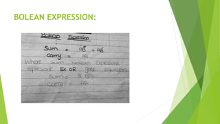 BOLEAN EXPRESSION:
 