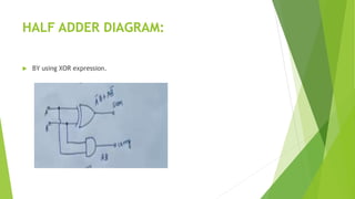 HALF ADDER DIAGRAM:
 BY using XOR expression.
 