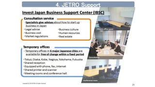 Conference room
4. JETRO Support
25
Copyright (C) 2017JETRO. All rights reserved.
 