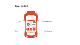 Taxi rules
client’s bossclient
client’s assistantyou
 