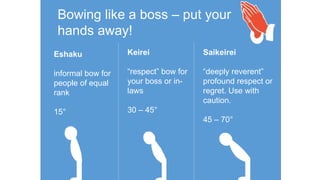 Give business cards with 2 hands
Be ultra polite
Bowing
Giving Gifts
Bowing like a boss – put your
hands away!
Eshaku
informal bow for
people of equal
rank
15°
Keirei
“respect” bow for
your boss or in-
laws
30 – 45°
Saikeirei
“deeply reverent”
profound respect or
regret. Use with
caution.
45 – 70°
 