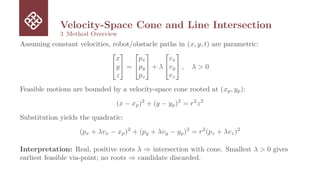 Velocity-Space Cone and Line Intersection
3 Method Overview
Assuming constant velocities, robot/obstacle paths in (x, y, t) are parametric:


x
y
z

 =


px
py
pz

 + λ


vx
vy
vz

 , λ  0
Feasible motions are bounded by a velocity-space cone rooted at (xp, yp):
(x − xp)2
+ (y − yp)2
= r2
z2
Substitution yields the quadratic:
(px + λvx − xp)2
+ (py + λvy − yp)2
= r2
(pz + λvz)2
Interpretation: Real, positive roots λ ⇒ intersection with cone. Smallest λ  0 gives
earliest feasible via-point; no roots ⇒ candidate discarded.
 