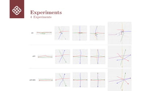 Experiments
4 Experiments
 