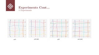 Experiments Cont...
4 Experiments
 