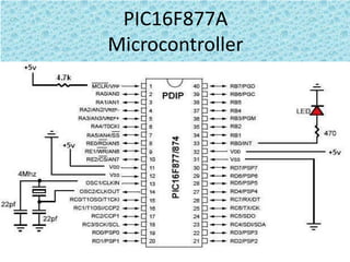 PIC16F877A
Microcontroller
 
