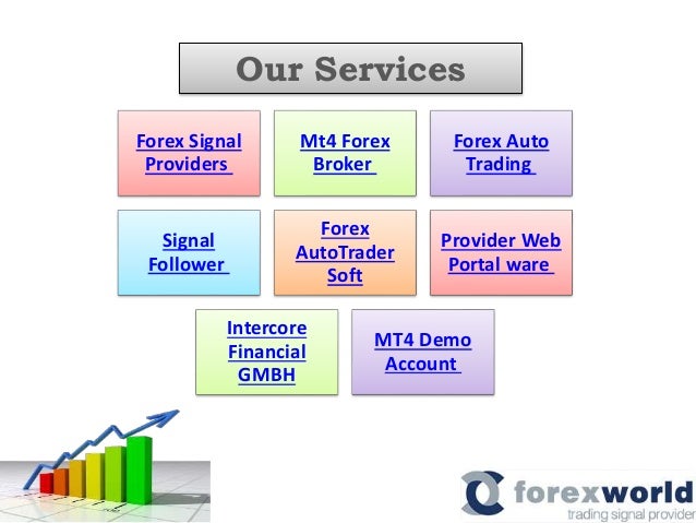 Forexworld Trading Signal Provider - 