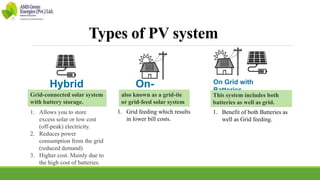 Types of PV system
Hybrid
Grid-connected solar system
with battery storage.
On-
grid
On Grid with
Batteries
This system includes both
batteries as well as grid.
also known as a grid-tie
or grid-feed solar system
1. Benefit of both Batteries as
well as Grid feeding.
1. Grid feeding which results
in lower bill costs.
1. Allows you to store
excess solar or low cost
(off-peak) electricity.
2. Reduces power
consumption from the grid
(reduced demand)
3. Higher cost. Mainly due to
the high cost of batteries.
 