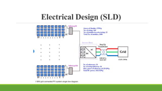 Electrical Design (SLD)
 