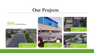 Presentation for Final Year Students about Solar.pptx