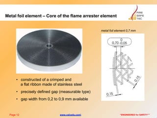 Metal foil element – Core of the flame arrester element
• constructed of a crimped and
a flat ribbon made of stainless steel
• precisely defined gap (measurable type)
• gap width from 0,2 to 0,9 mm available
metal foil element 0,7 mm
Page 12 “ENGINEERED for SAFETY””www.valve4s.com
 