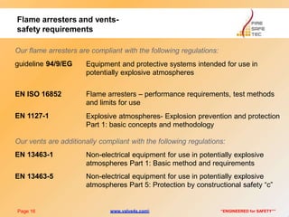 Flame arresters and vents-
safety requirements
Page 16 “ENGINEERED for SAFETY””
Our flame arresters are compliant with the following regulations:
guideline 94/9/EG Equipment and protective systems intended for use in
potentially explosive atmospheres
EN ISO 16852 Flame arresters – performance requirements, test methods
and limits for use
Explosive atmospheres- Explosion prevention and protection
Part 1: basic concepts and methodology
EN 1127-1
Our vents are additionally compliant with the following regulations:
EN 13463-1 Non-electrical equipment for use in potentially explosive
atmospheres Part 1: Basic method and requirements
Non-electrical equipment for use in potentially explosive
atmospheres Part 5: Protection by constructional safety “c”
EN 13463-5
www.valve4s.com
 