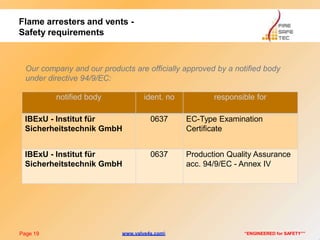 Flame arresters and vents -
Safety requirements
Page 19 “ENGINEERED for SAFETY””
Our company and our products are officially approved by a notified body
under directive 94/9/EC:
notified body ident. no responsible for
IBExU - Institut für
Sicherheitstechnik GmbH
0637 EC-Type Examination
Certificate
IBExU - Institut für
Sicherheitstechnik GmbH
0637 Production Quality Assurance
acc. 94/9/EC - Annex IV
www.valve4s.com
 