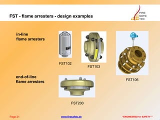FST - flame arresters - design examples
FST102
in-line
flame arresters
end-of-line
flame arresters
FST103
Page 21 www.firesafetc.de “ENGINEERED for SAFETY””
FST106
FST200
 