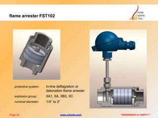 flame arrester FST102
protective system:
Page 22 “ENGINEERED for SAFETY””
in-line deflagration or
detonation flame arrester
IIA1, IIA, IIB3, IIC
1/4“ to 2“
explosion group:
nominal diameter:
www.valve4s.com
 