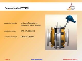 flame arrester FST105
protective system:
Page 24 “ENGINEERED for SAFETY””
in-line deflagration or
detonation flame arrester
explosion group: IIA1, IIA, IIB3, IIC
nominal diameter: DN50 to DN200
www.valve4s.com
 