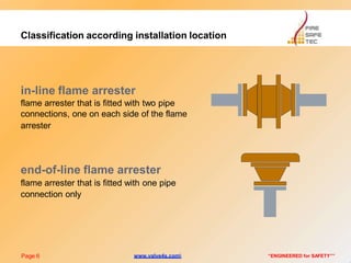 Classification according installation location
in-line flame arrester
flame arrester that is fitted with two pipe
connections, one on each side of the flame
arrester
end-of-line flame arrester
flame arrester that is fitted with one pipe
connection only
Page 6 “ENGINEERED for SAFETY””www.valve4s.com
 