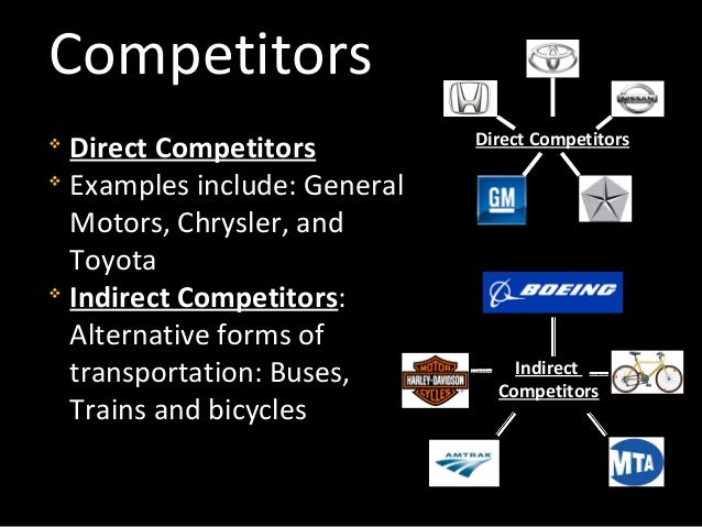 toyota s strengths weaknesses opportunities and threats toyota s strengths weaknesses opportunities and threats