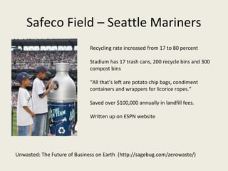 Safeco Field – Seattle Mariners
                              Recycling rate increased from 17 to 80 percent

                              Stadium has 17 trash cans, 200 recycle bins and 300
                              compost bins

                              “All that’s left are potato chip bags, condiment
                              containers and wrappers for licorice ropes.”

                              Saved over $100,000 annually in landfill fees.

                              Written up on ESPN website




Unwasted: The Future of Business on Earth (http://sagebug.com/zerowaste/)
 