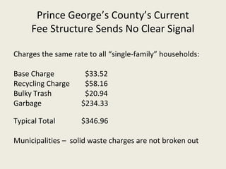 Prince George’s County’s Current
     Fee Structure Sends No Clear Signal

Charges the same rate to all “single-family” households:

Base Charge          $33.52
Recycling Charge     $58.16
Bulky Trash          $20.94
Garbage             $234.33

Typical Total       $346.96

Municipalities – solid waste charges are not broken out
 