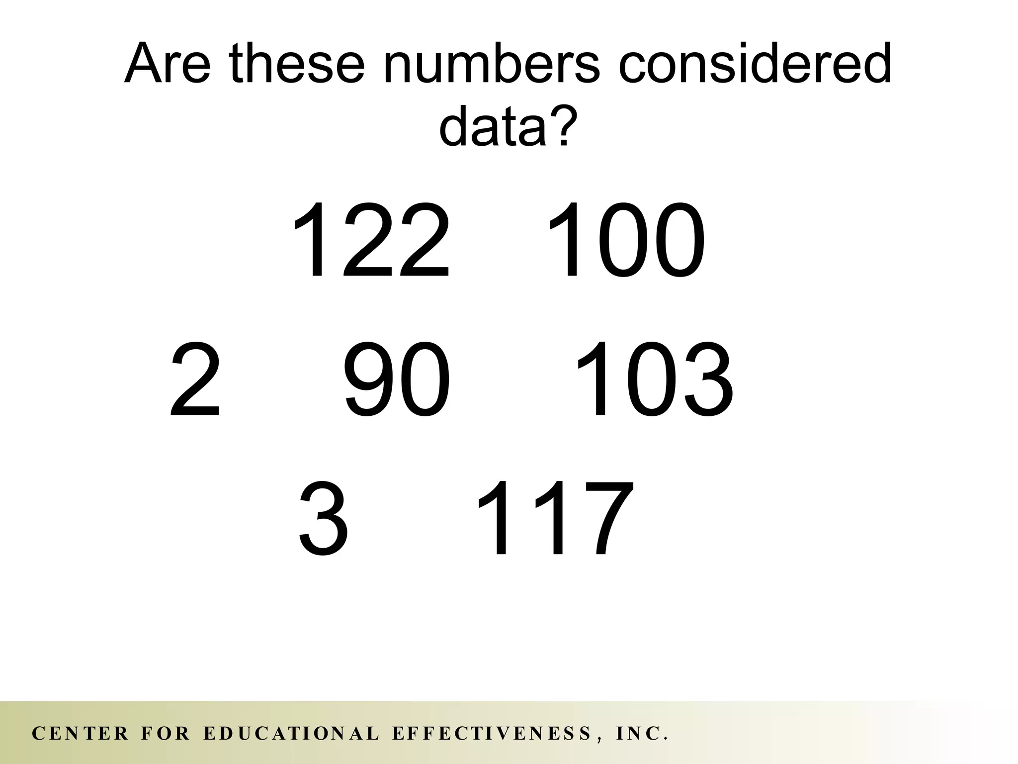 Are these numbers considered data? 122   100 90   103   117 