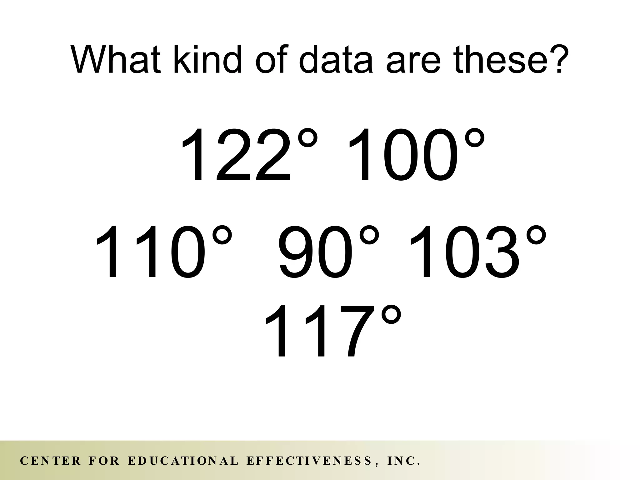 What kind of data are these? 122 °  100 ° 110 °  90 °  103 °  117 ° 