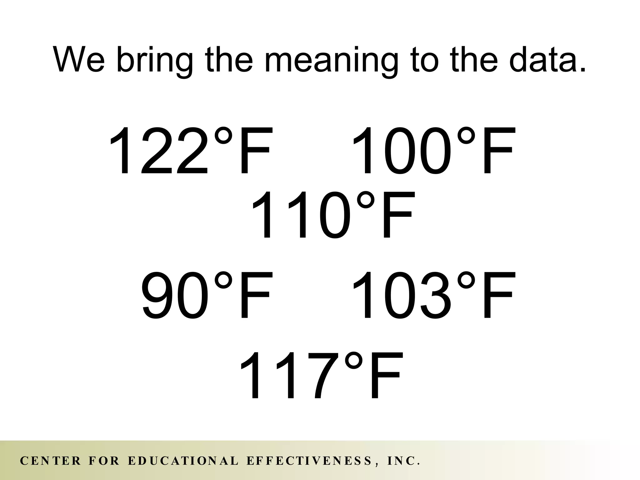 We bring the meaning to the data. 122 °F  100 °F  110 °F 90 °F  103 °F  117 °F 
