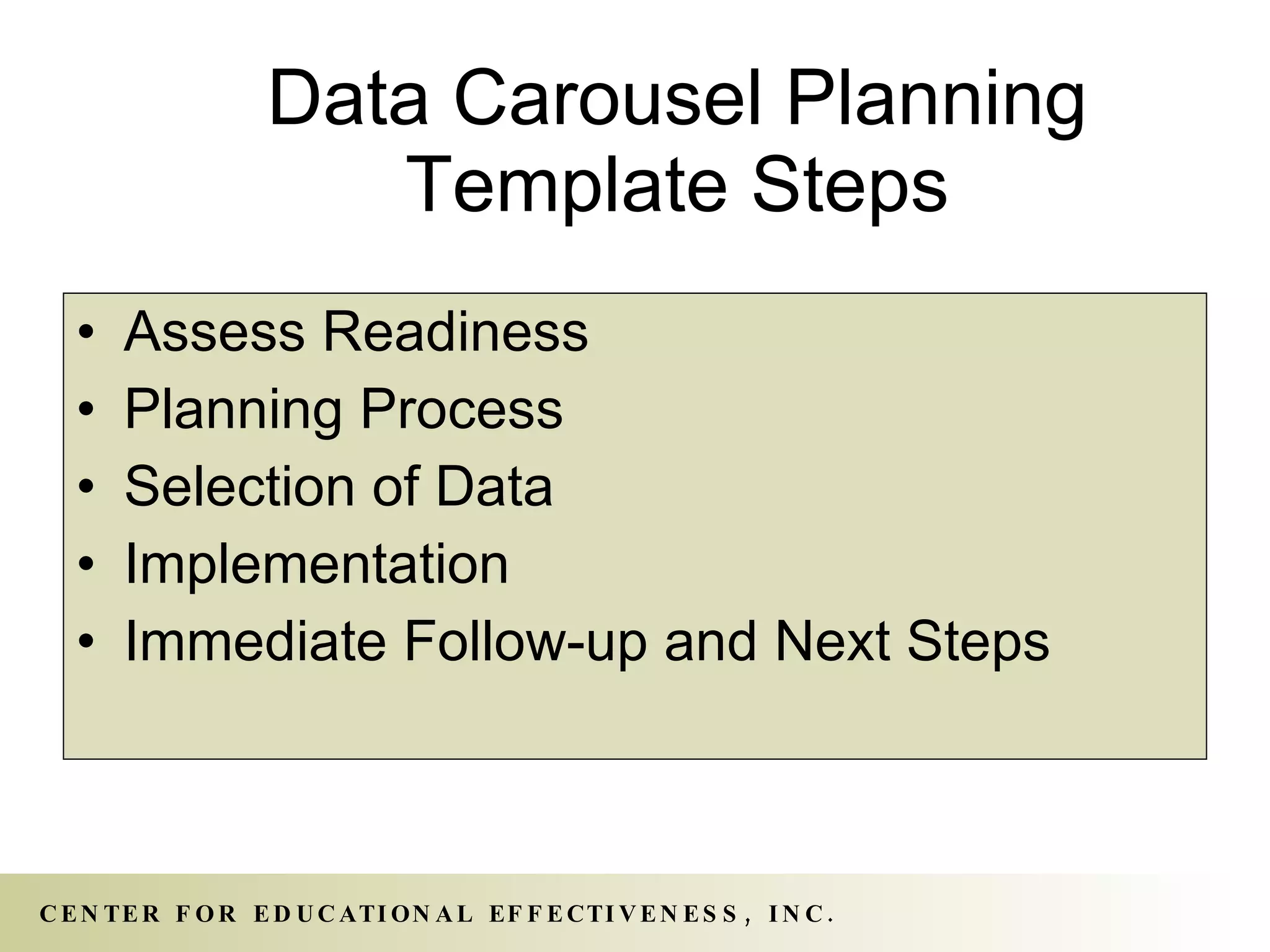 Data Carousel Planning Template Steps Assess Readiness Planning Process Selection of Data Implementation Immediate Follow-up and Next Steps 